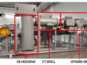 Product assembly display